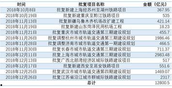 吃瓜群众信号,揭秘吃瓜群众信号背后的热点追踪