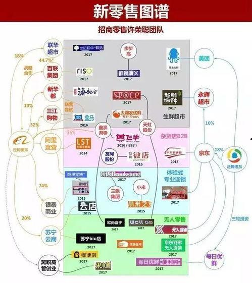 吃瓜群众腾讯阿里,吃瓜群众眼中的互联网巨头风云录